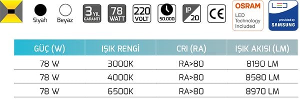 Goya Gy 8213-80 78 Watt Sarkıt Linear Armatür Urun Detay